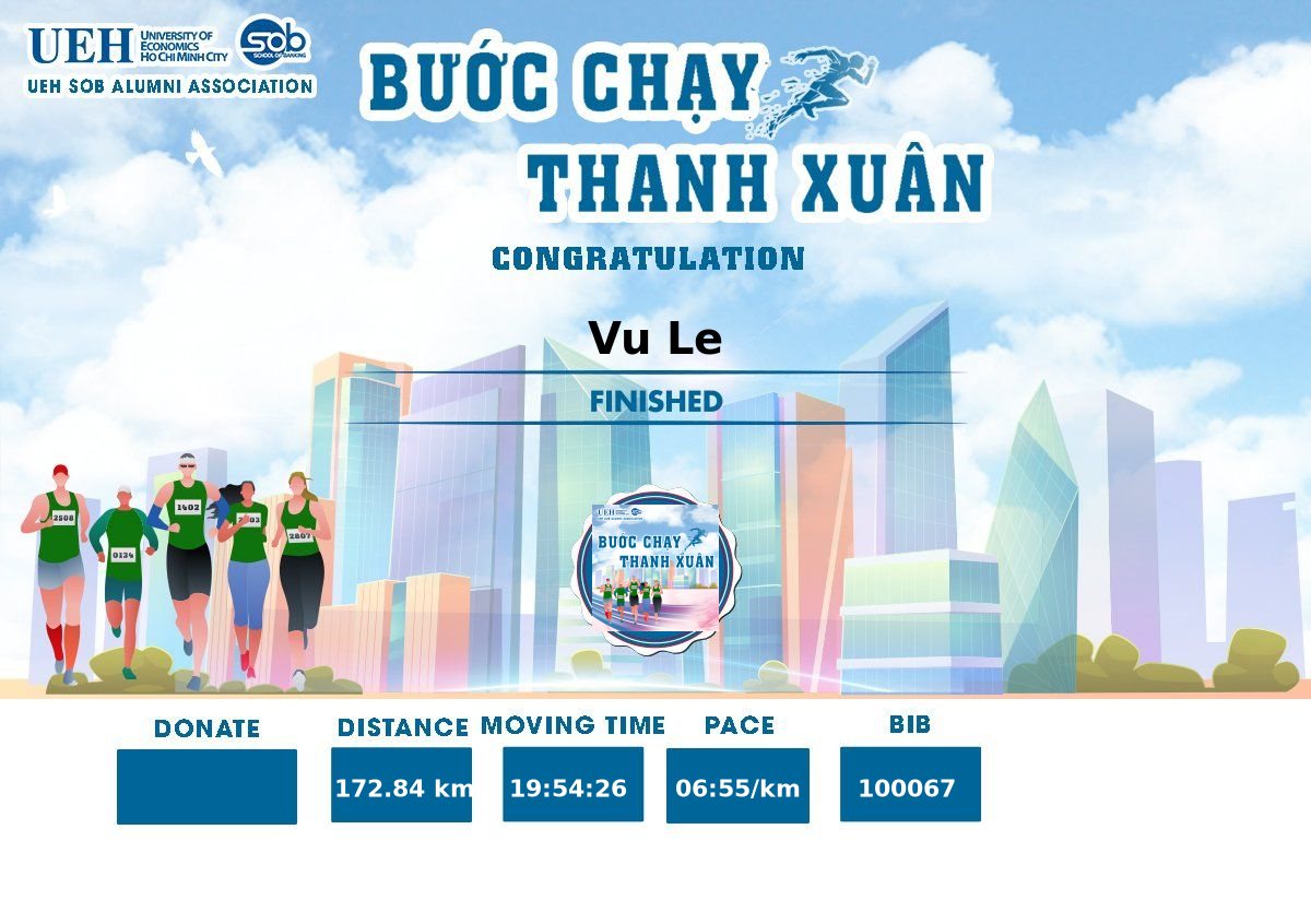 Chúc Mừng Vu Le đã Hoàn Thành Cự Ly 70km BƯỚc ChẠy Thanh XuÂn Sob 2021 Vietrace365 Tổ 8294