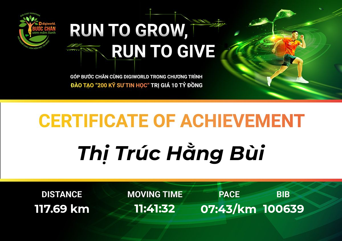 Chúc mừng Thị Trúc Hằng Bùi đã hoàn thành cự ly 28km - BƯỚC CHÂN ƯƠM ...